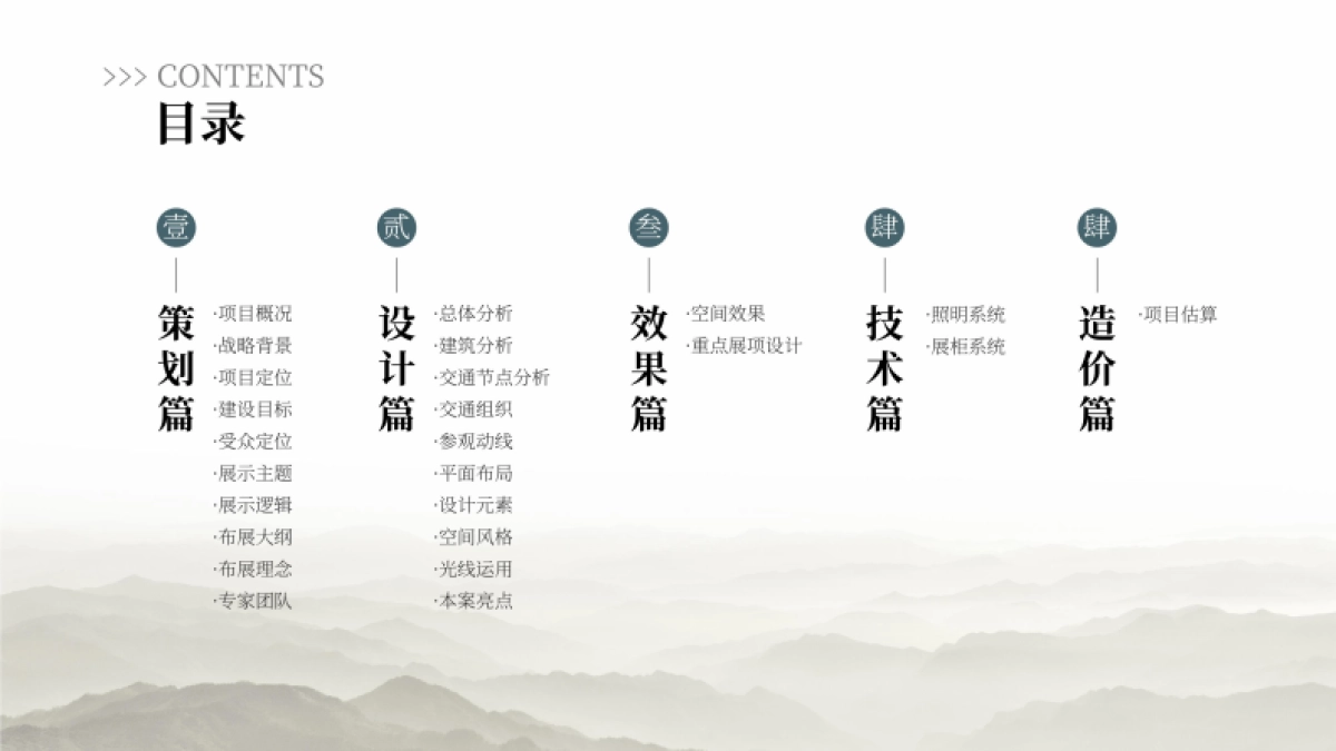 成都中医药博物馆展陈策划方案_第2页