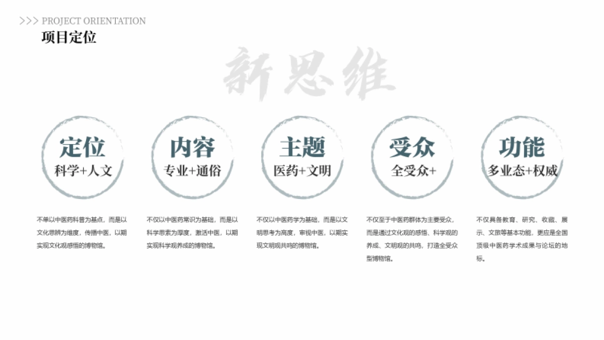 成都中医药博物馆展陈策划方案_第8页