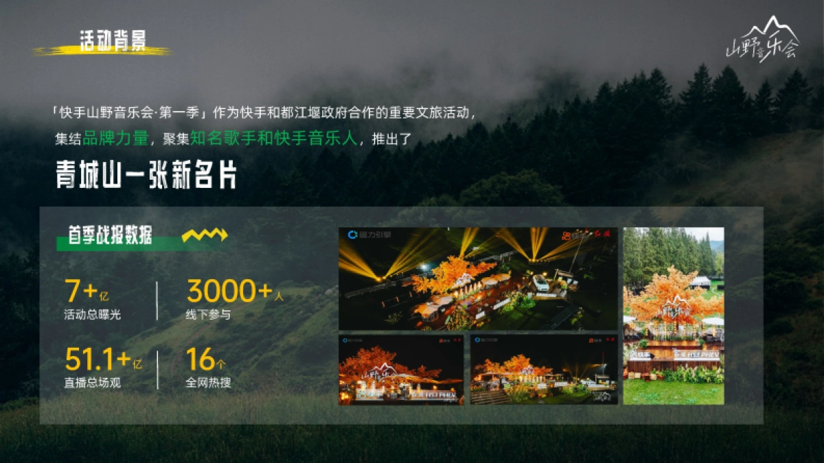 快手《山野音乐会》招商方案_第2页