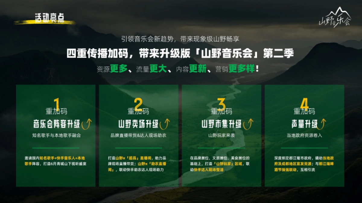 快手《山野音乐会》招商方案_第5页