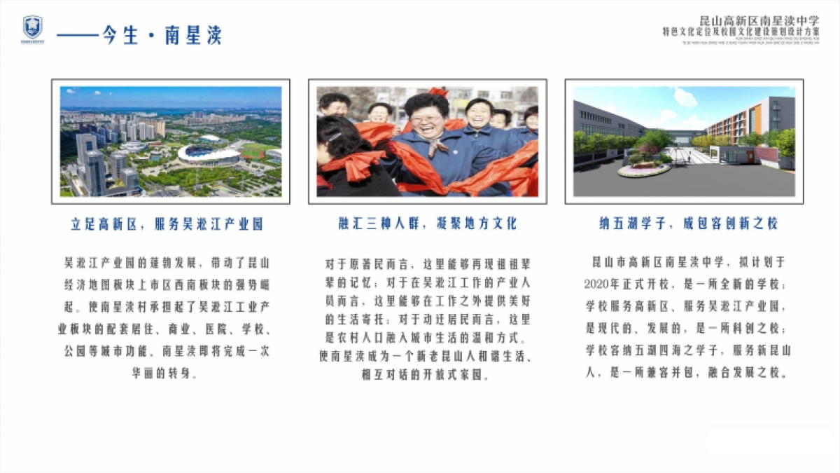 特色校园文化建设策划设计方案_第7页