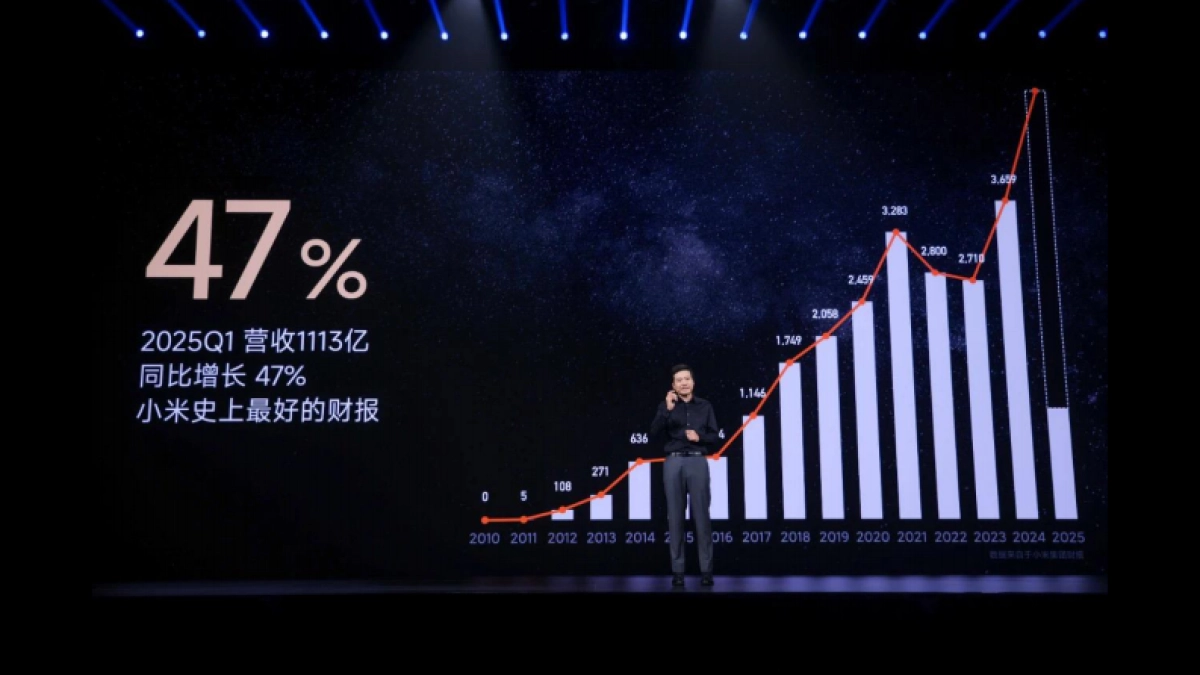 小米YU7发布会_第4页