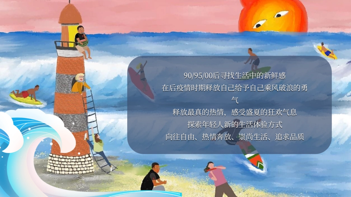 2024夏日冲浪节暨落日露营市集(城市浪人计划主题)活动策划方案_第10页