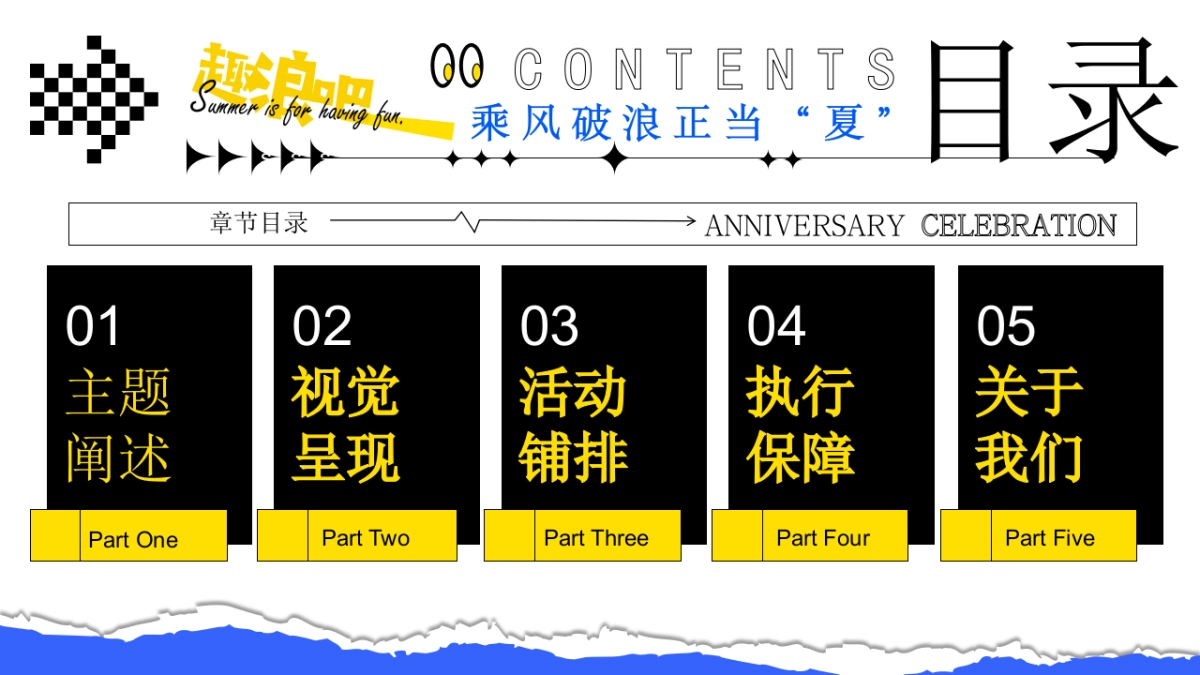 2025商业广场2周年庆( 乘风破浪正当“夏”主题)活动策划方案_第2页