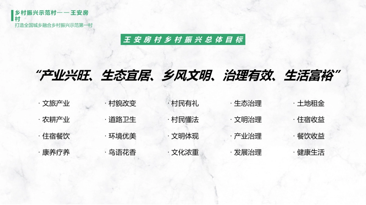 明湖之畔田园休闲小镇整体规划策划方案_第8页