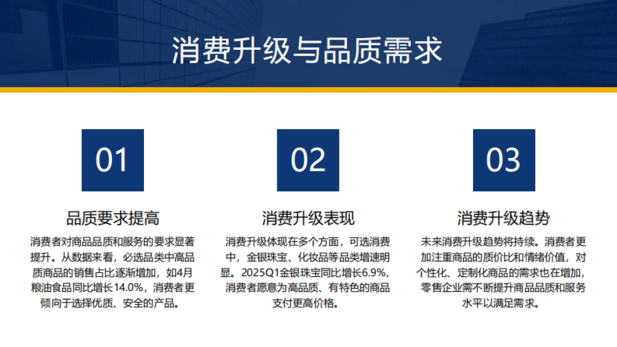 2025上半年商贸零售白皮书_第10页