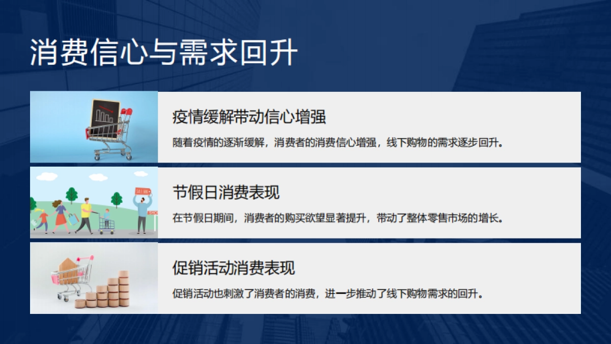 2025上半年商贸零售白皮书_第6页