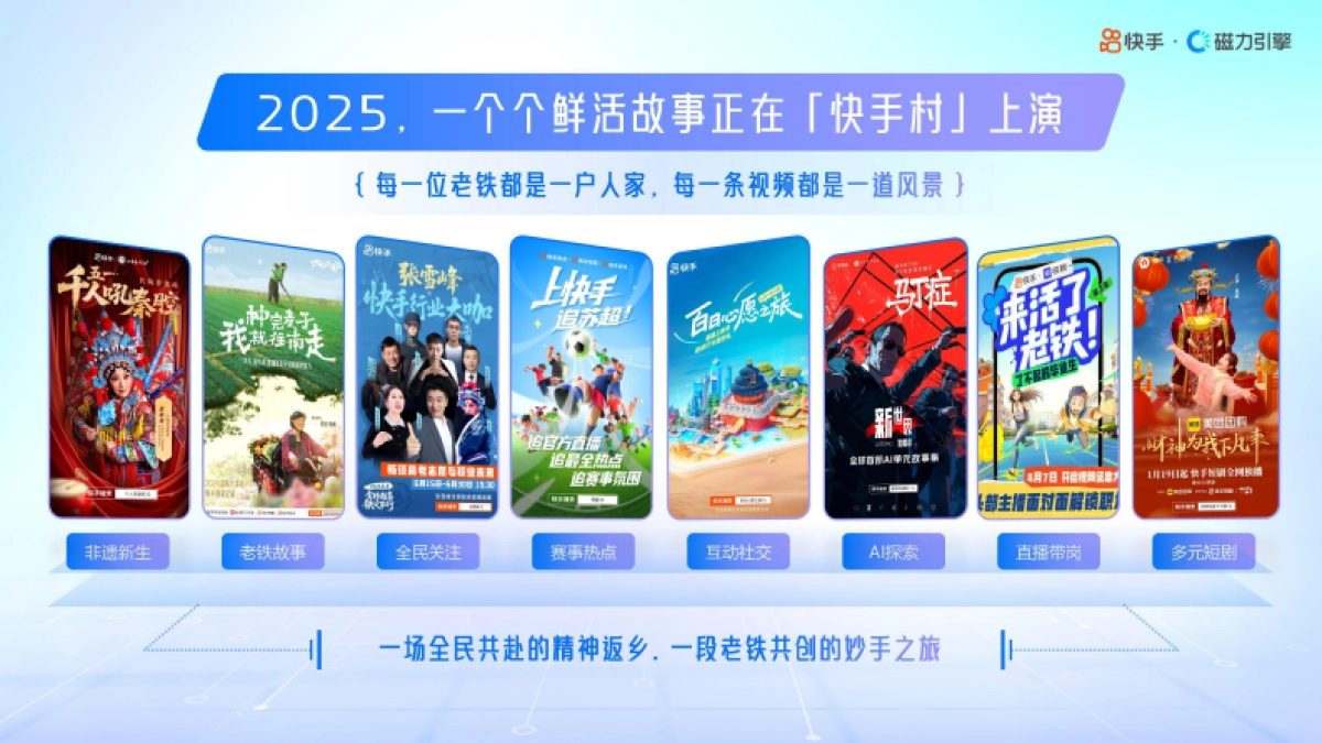 快手25年H2招商资源手册（含26年重点项目）_第2页