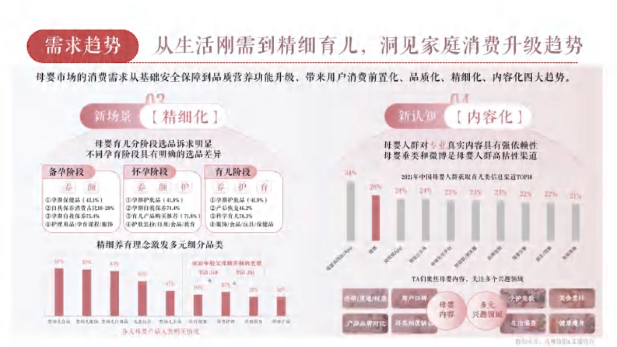 母婴品牌小红书营销方案_第7页