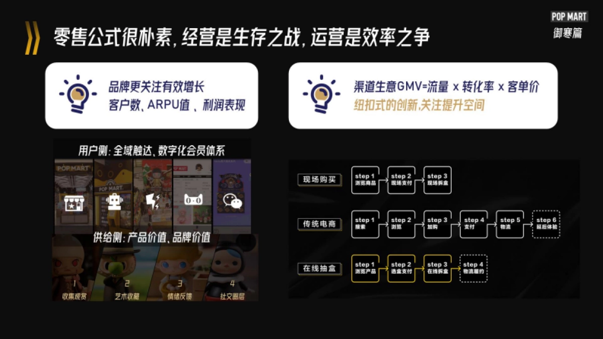 泡泡玛特×见实北京私域大会_第6页