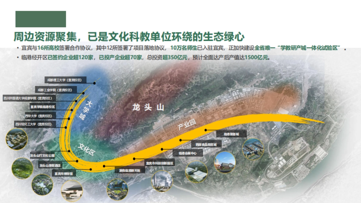 宜宾·龙头山龙文化爱情康养山地农文旅项目全域概念策划方案_第10页