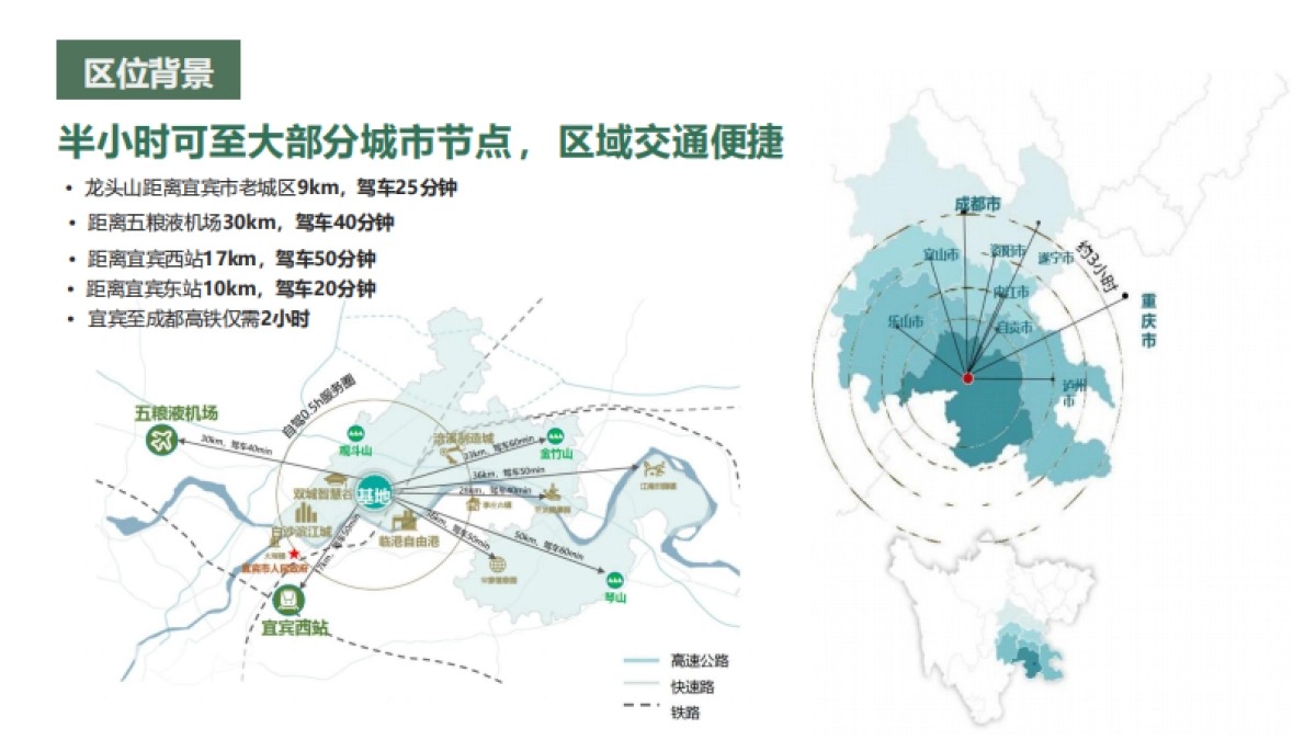 宜宾·龙头山龙文化爱情康养山地农文旅项目全域概念策划方案_第9页