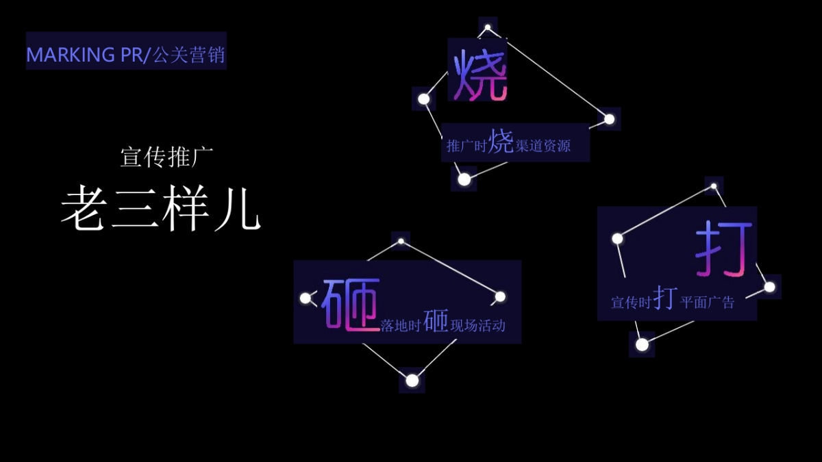 高端轻奢住房地产品牌发布会活动策划方案_第8页