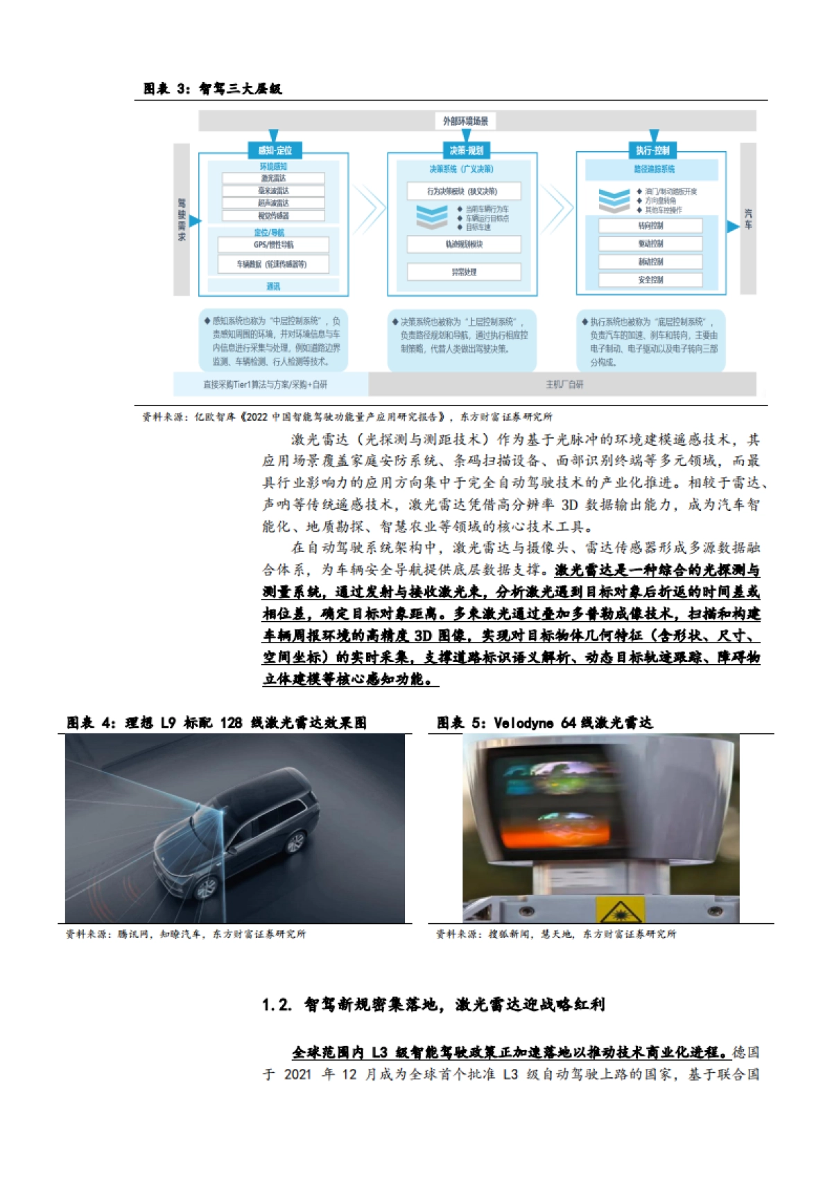 2025年汽车深度行业分析研究报告_第6页