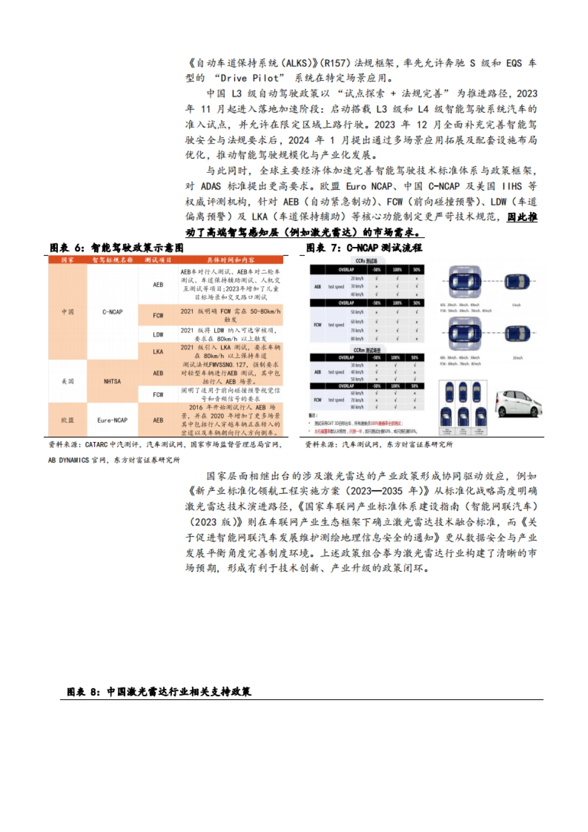 2025年汽车深度行业分析研究报告_第7页