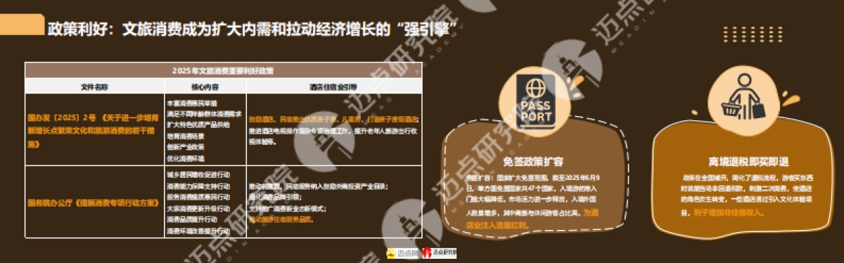 2025年中国中高端酒店品牌发展报告_第5页