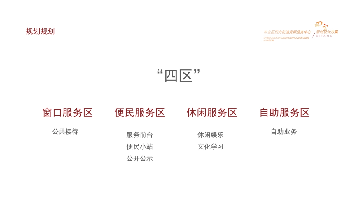 街道党群服务中心策划设计方案_第9页