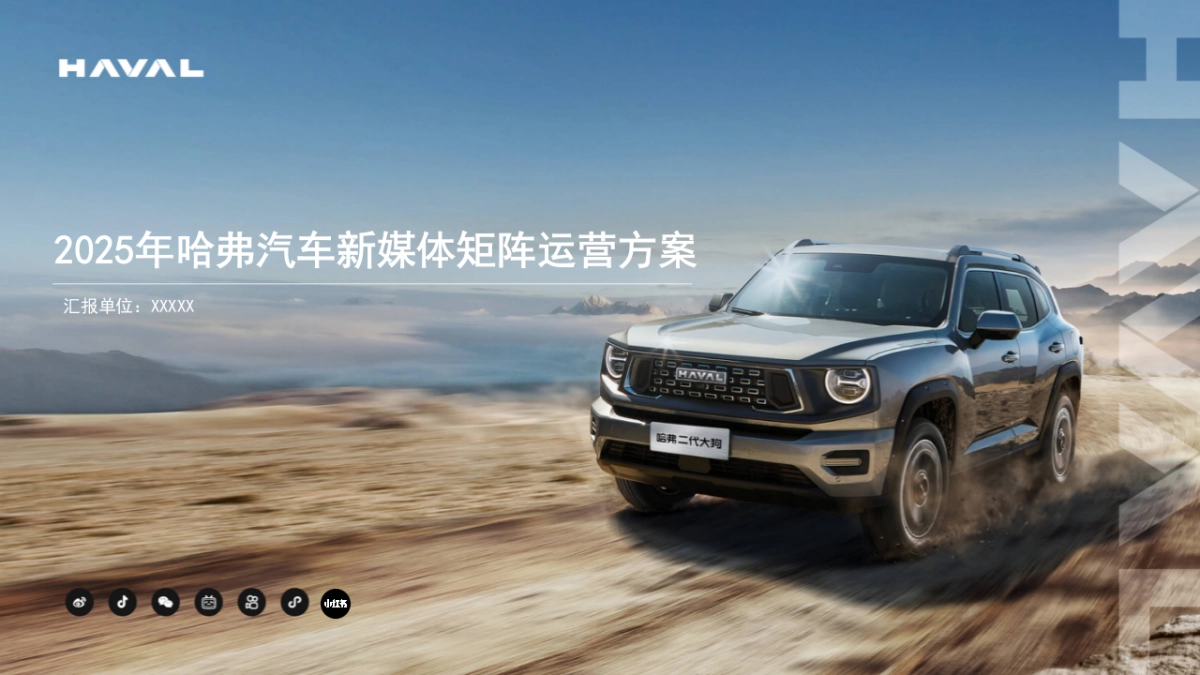 2025年哈弗新媒体矩阵运营方案_第1页
