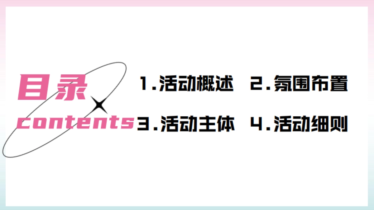 夏日甜品游园会「甜品嘉年华主题」活动策划方案_第2页