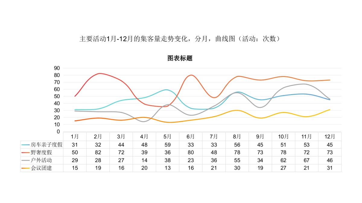 民族风野奢露营营地项目年度运营推广方案_第8页
