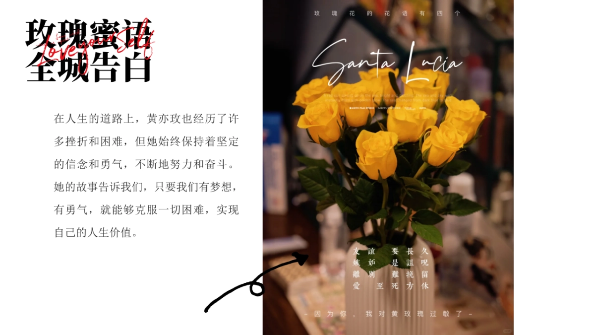 七夕情人节黄色玫瑰系列「玫瑰密语 全城告白主题」活动策划方案_第4页