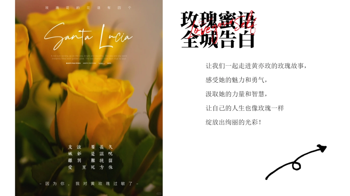 七夕情人节黄色玫瑰系列「玫瑰密语 全城告白主题」活动策划方案_第5页