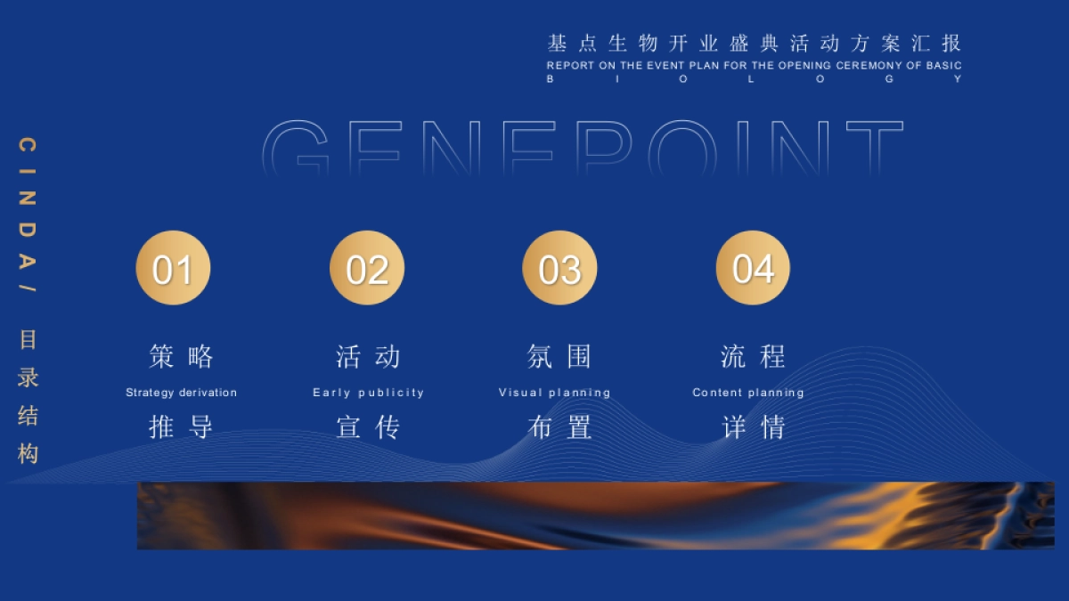 企业集团开业盛典系列「再越关山·智创未来主题」活动策划方案_第2页