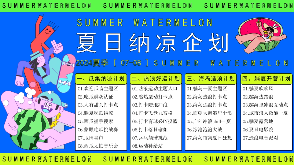 夏季7-8月吃瓜生活节「瓜瓜凉 夏日纳凉主题」活动策划方案_第10页