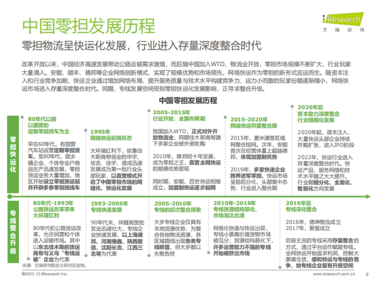艾瑞咨询-中国零担行业研究报告_第6页