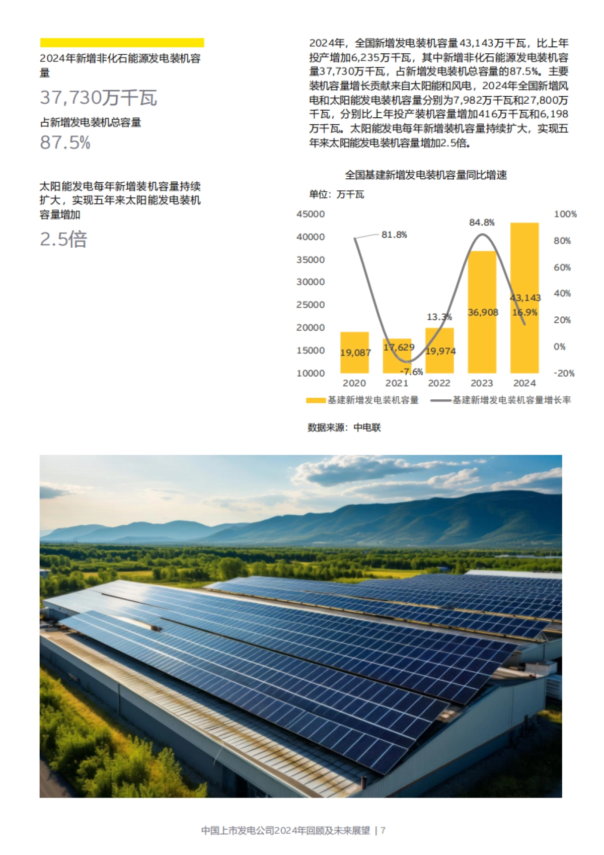 中国上市发电公司2024年回顾及未来展望报告-EY安永_第7页