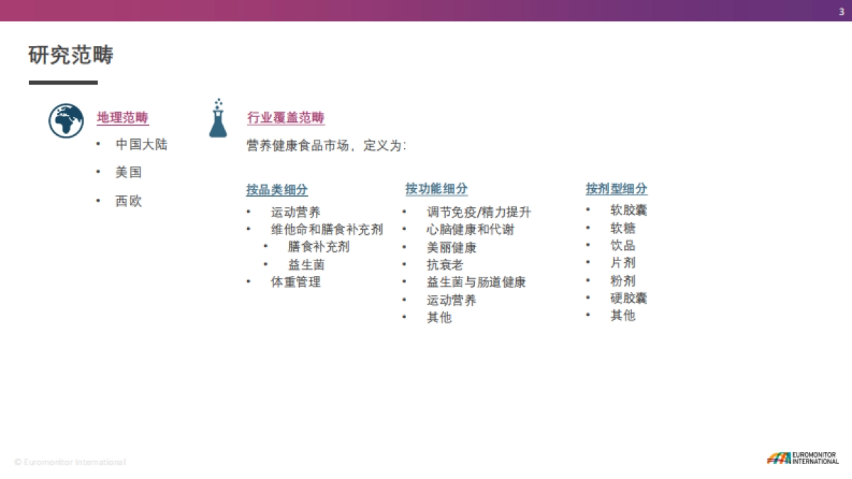 营养健康食品行业发展报告_第3页