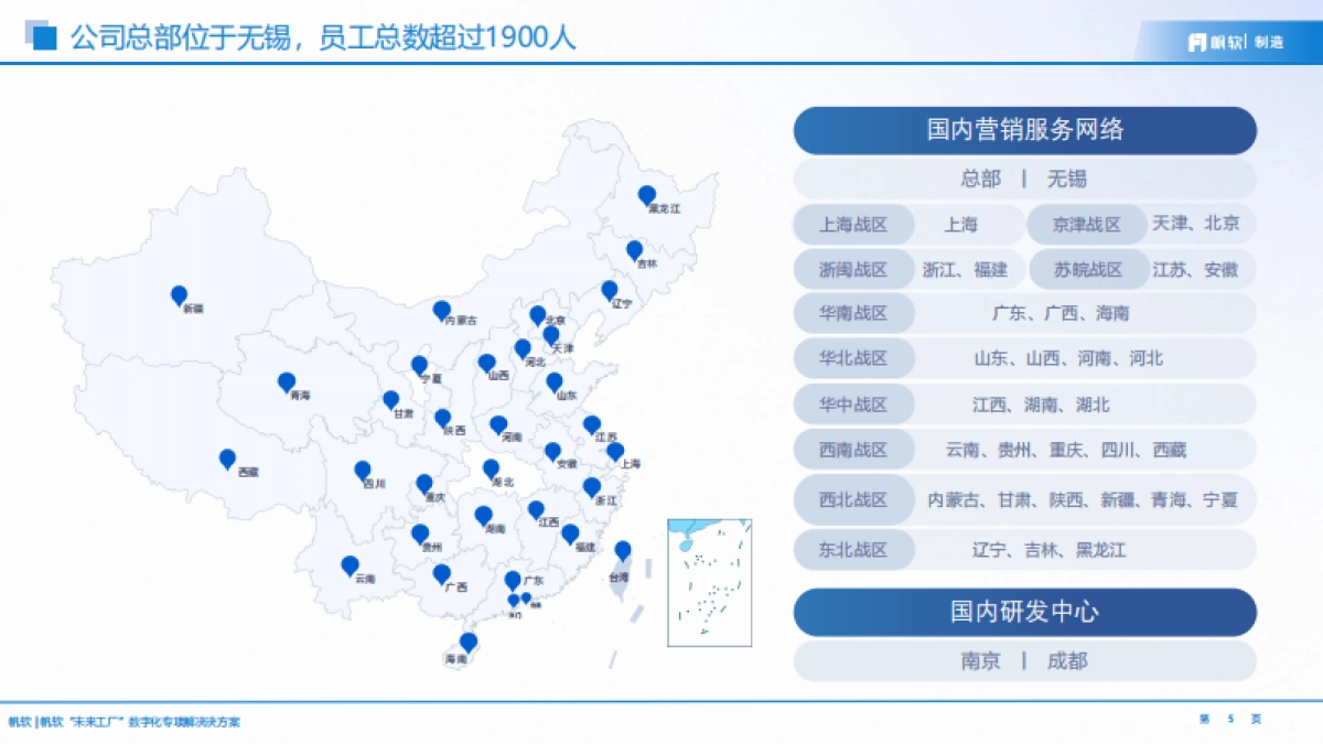 未来工厂数据应用建设方案_第5页