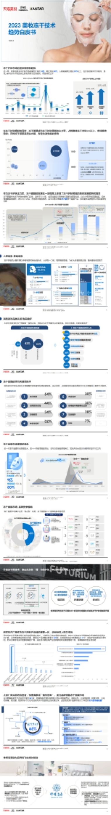天猫美妆&凯度：美妆冻干技术趋势白皮书
