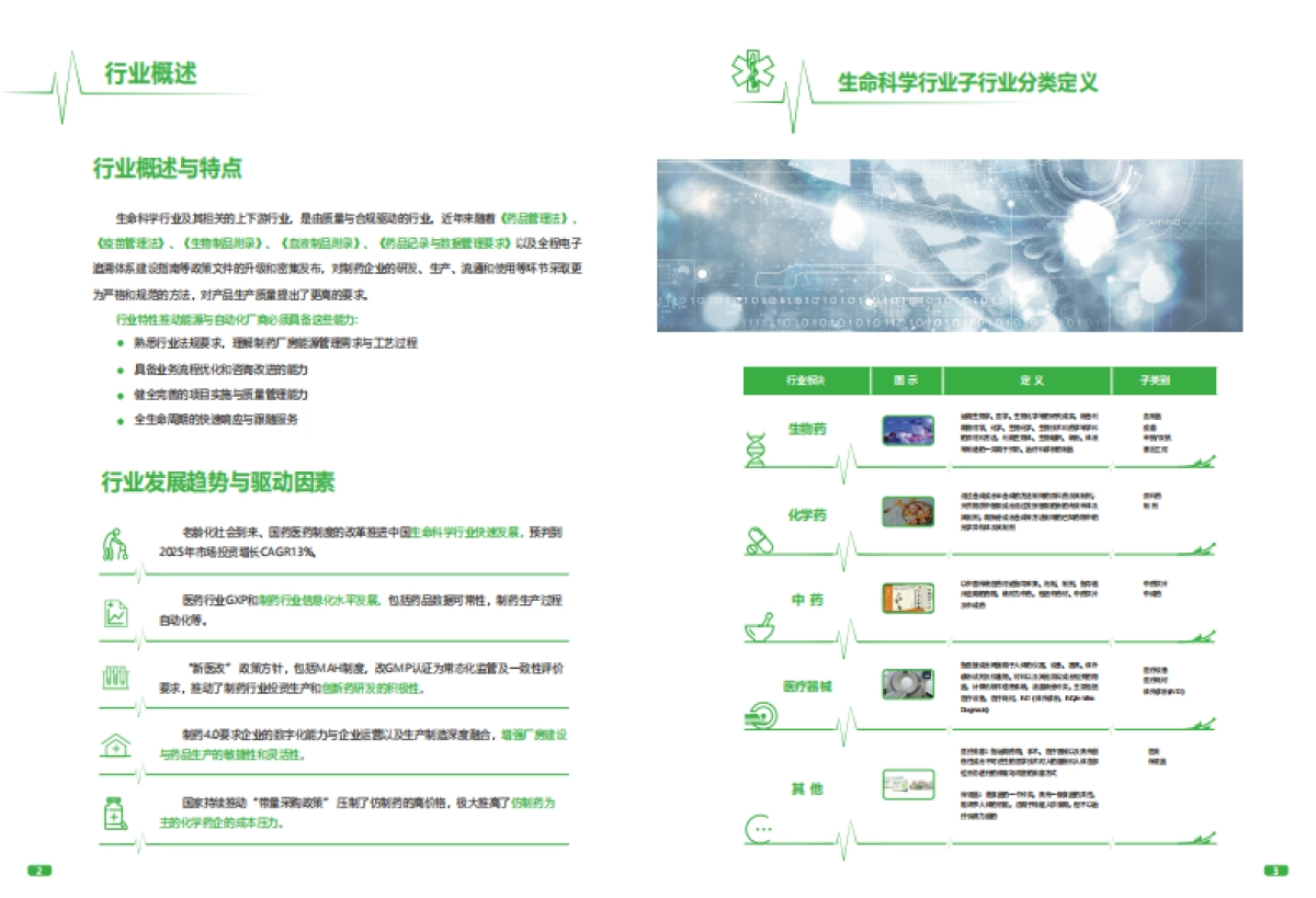 生命科学行业数字化转型白皮书_第3页