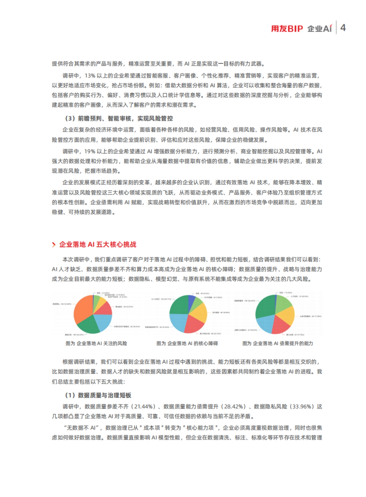 企业AI应用落地白皮书_第7页