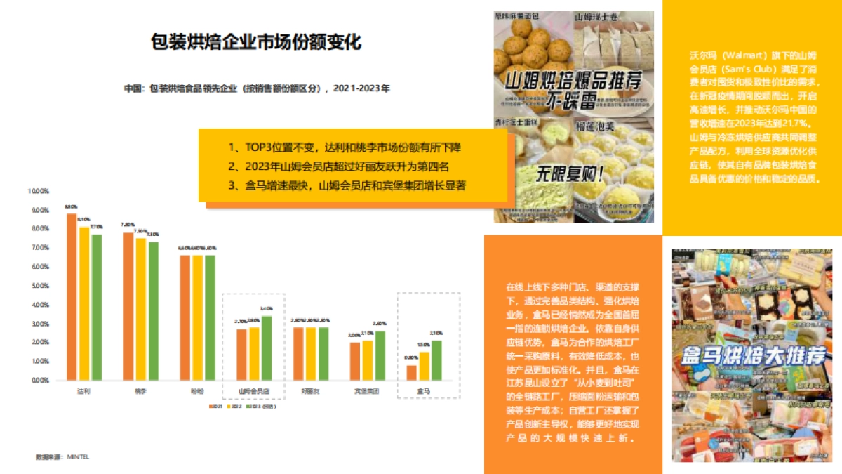 烘焙及饼干产品趋势报告_第6页