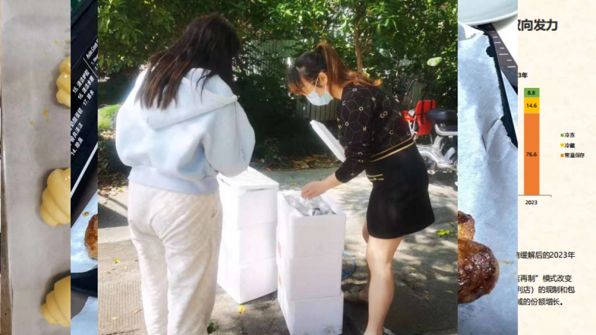 烘焙及饼干产品趋势报告_第9页