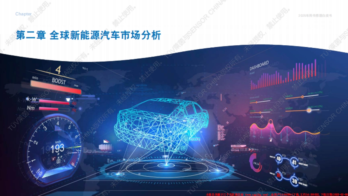 2025车用传感器白皮书_第10页