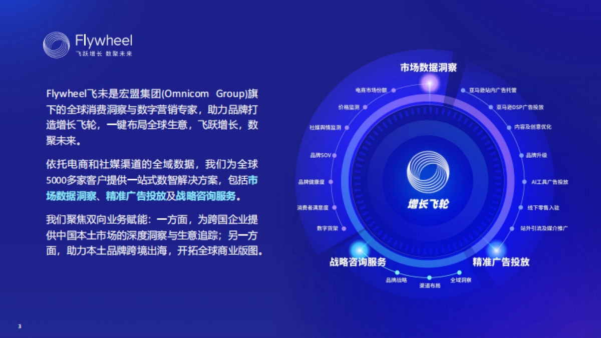 2025H1&618精简主义消费新趋势_第3页