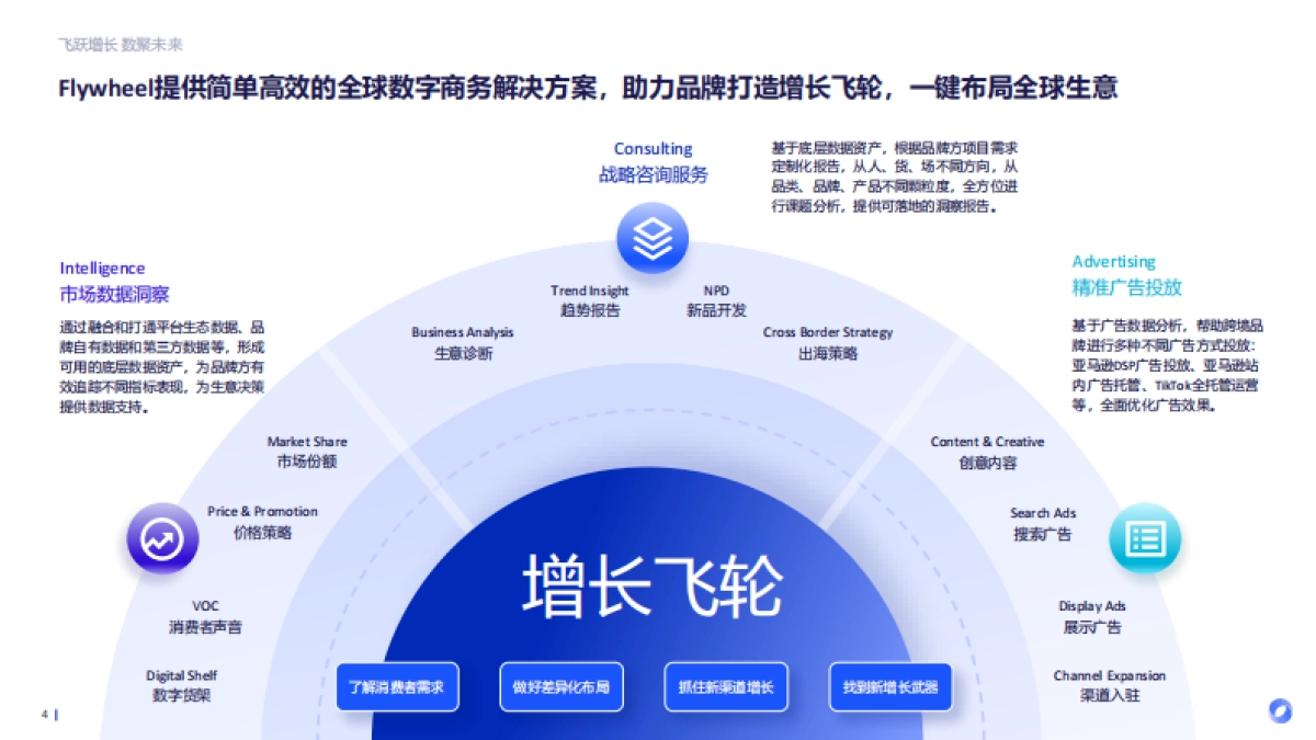 2025H1&618精简主义消费新趋势_第4页