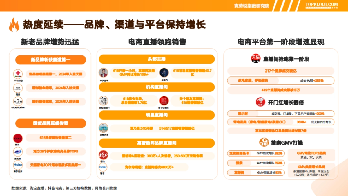 2025“618”营销盘点_第10页