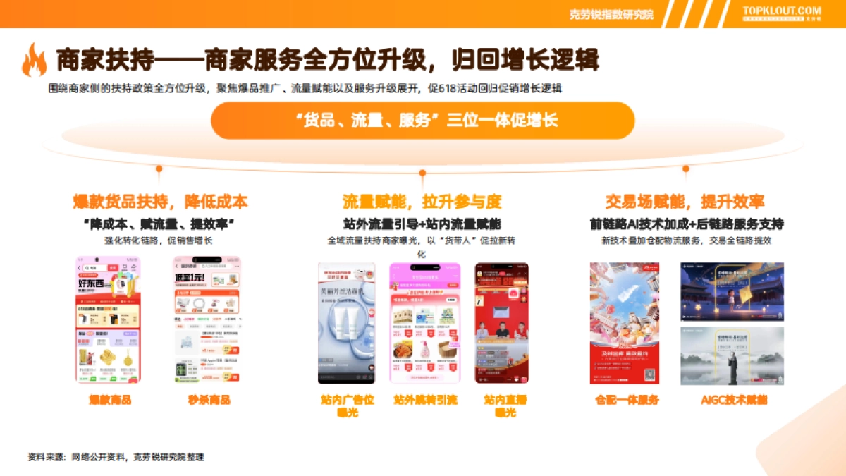 2025“618”营销盘点_第8页