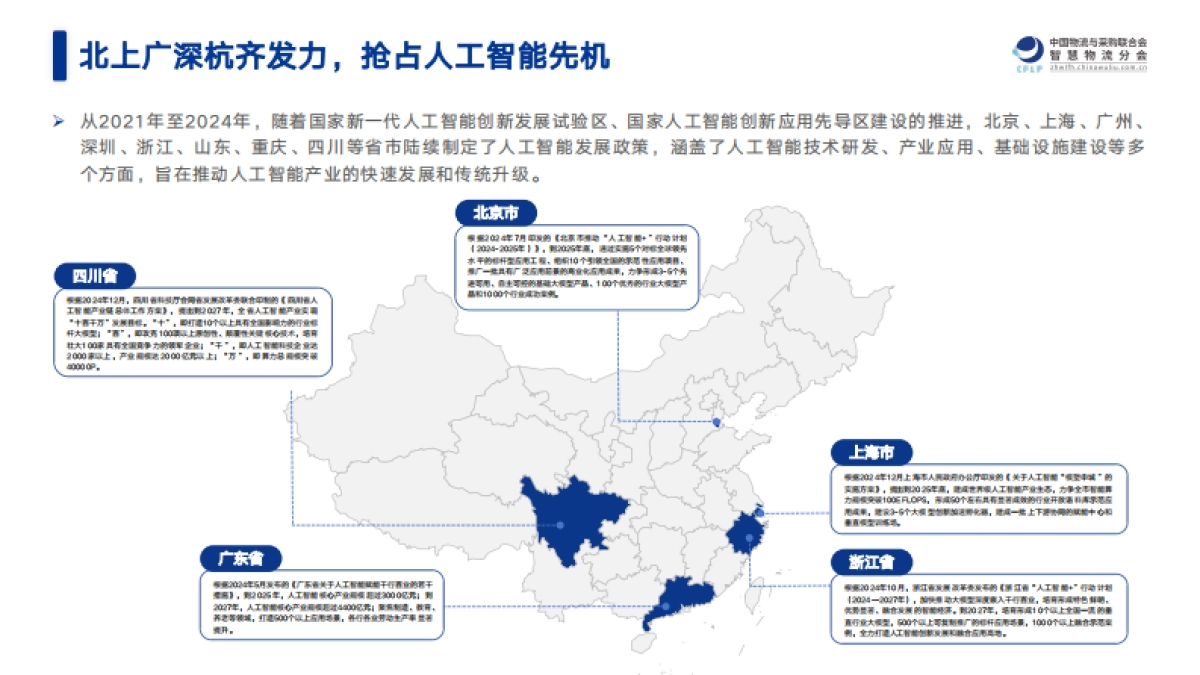2025中国物流与供应链领域AI应用研究报告_第7页