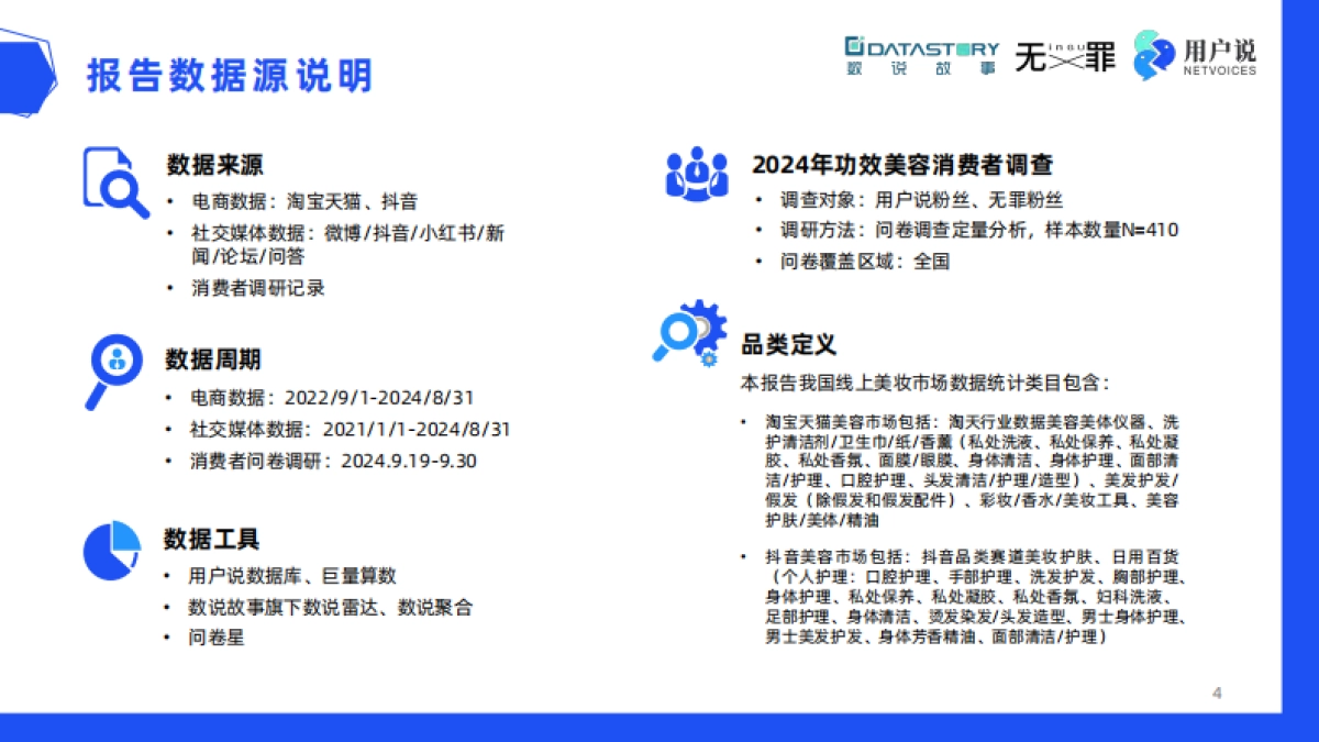 2025前瞻：中国功效护肤的前沿风向标&消费新视角_第4页