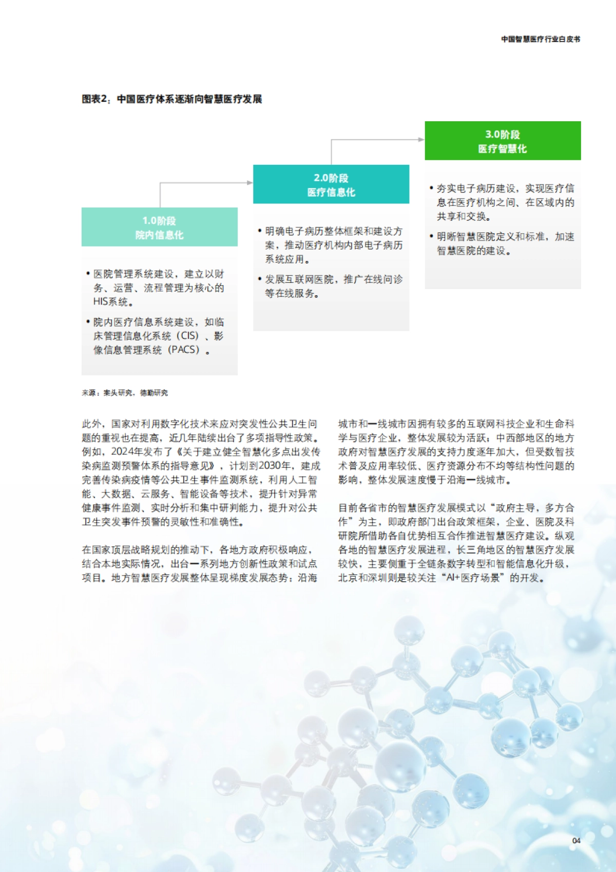 2025年中国智慧医疗行业白皮书_第5页