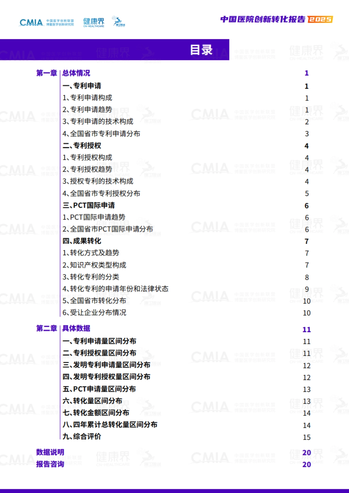 2025年中国医院创新转化报告_第3页
