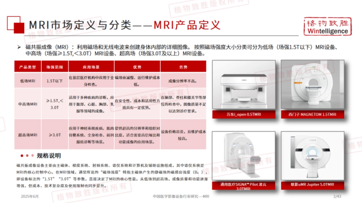 2025年中国医学影像设备行业市场白皮书：磁共振成像（MRI）_第3页