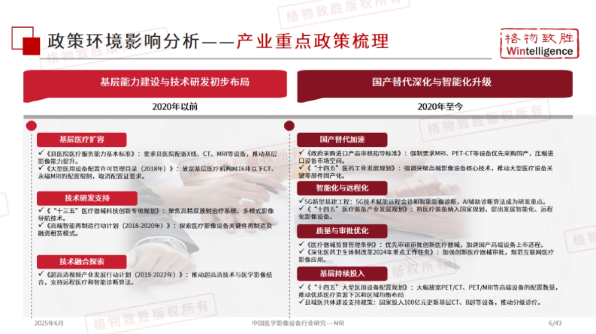 2025年中国医学影像设备行业市场白皮书：磁共振成像（MRI）_第7页