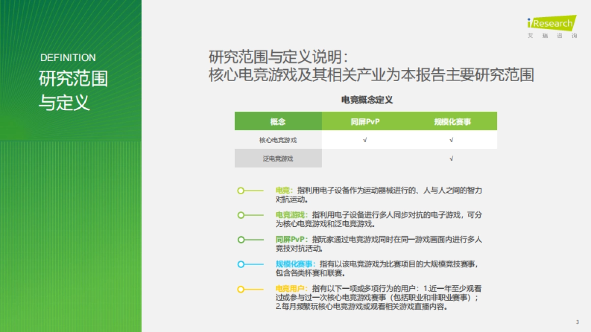 2025年中国电竞行业研究报告_第3页