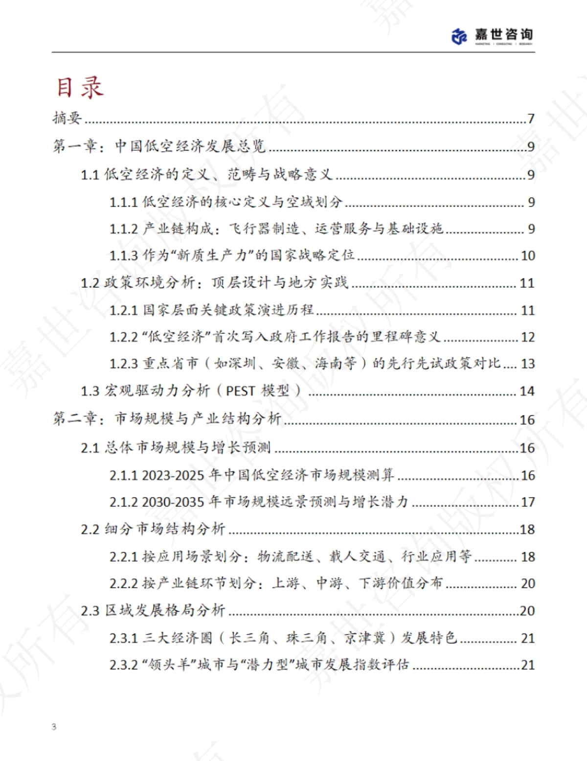 2025年中国低空经济市场现状报告_第3页